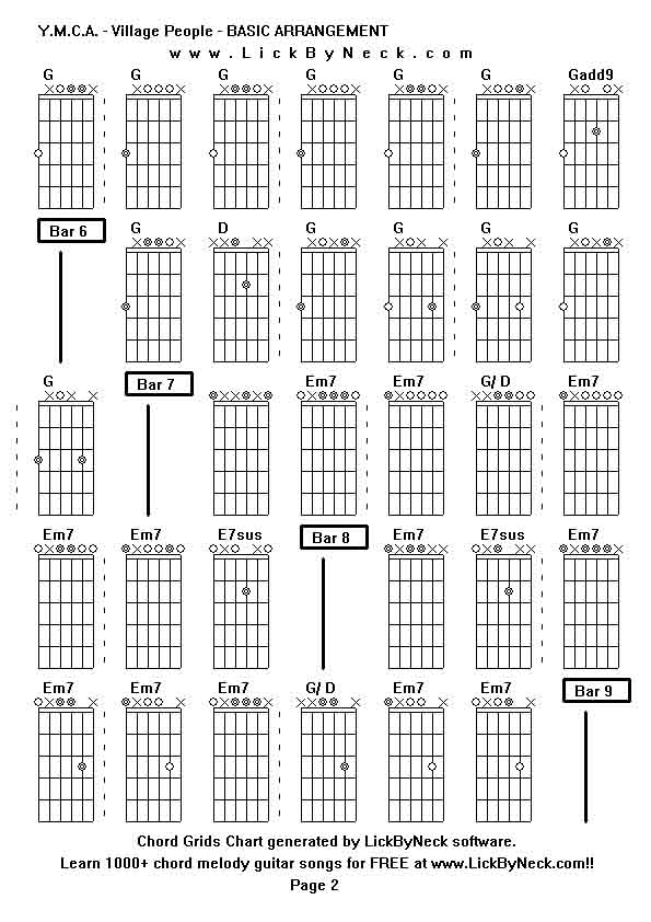 Chord Grids Chart of chord melody fingerstyle guitar song-Y M C A - Village People - BASIC ARRANGEMENT,generated by LickByNeck software.